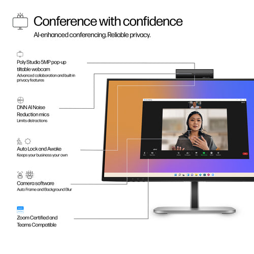 HP Series 5 Pro 23.8 inch FHD USB-C Conferencing Monitor - 524pm computer monitor