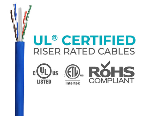 Monoprice 41358 networking cable