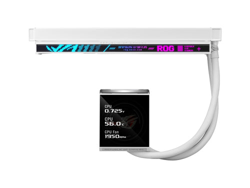 ASUS ROG Strix LC IV 360 ARGB LCD White Edition