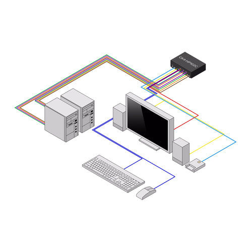 StarTech.com CK4-HP102C KVM switch