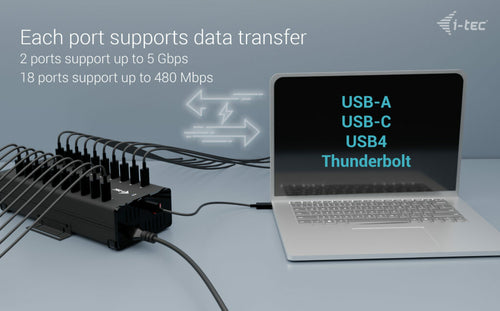 i-tec CACHRGHUB20CUK mobile device charger