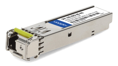 AddOn Networks network transceiver module