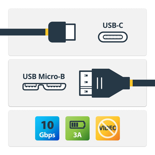 StarTech.com USB31CUB50CM USB cable