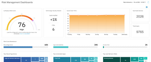 Bitdefender GravityZone Endpoint Detection and Response
