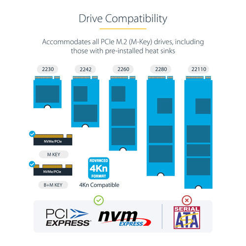 M.2 NVMe Drive Duplicator 1:1 USB 3.2 Cloner 90GBpm