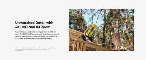 Eufy 4G LTE Cam S330
