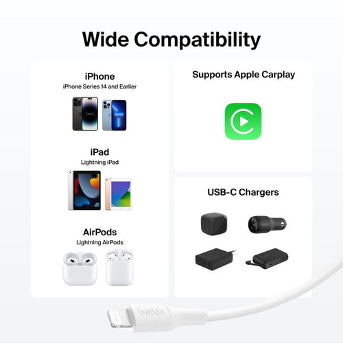Belkin BoostCharge Pro