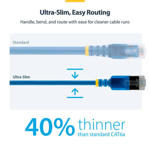StarTech.com N6APATSTP34BLS15CM networking cable