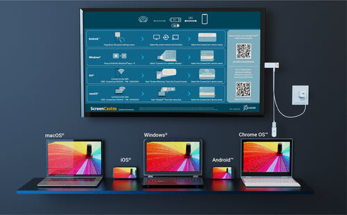 j5create JVAW76MAX wireless display adapter