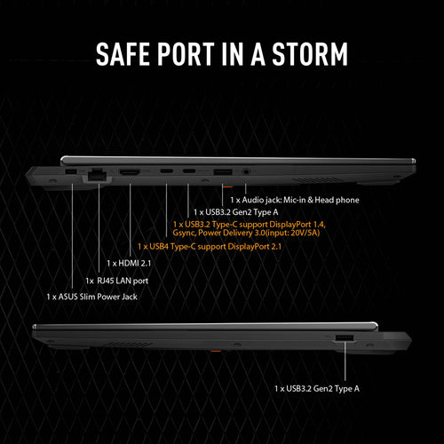ASUS TUF Gaming A16 FA608UH-RV027W