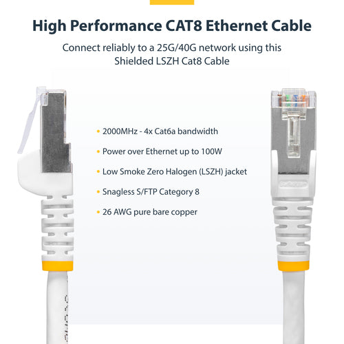 CAT8 Ethernet Cable 1ft White Snagless RJ45 25G 40G 2000MHz