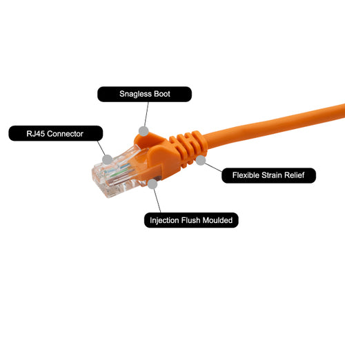 connektgear 31-0005O networking cable