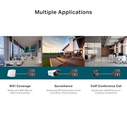 TP-Link Omada POE160S PoE adapter