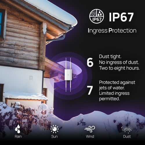 EnGenius EWS850-FIT Wireless Access Point - Dual Band 11ax, Outdoor, 574+1200Mbps