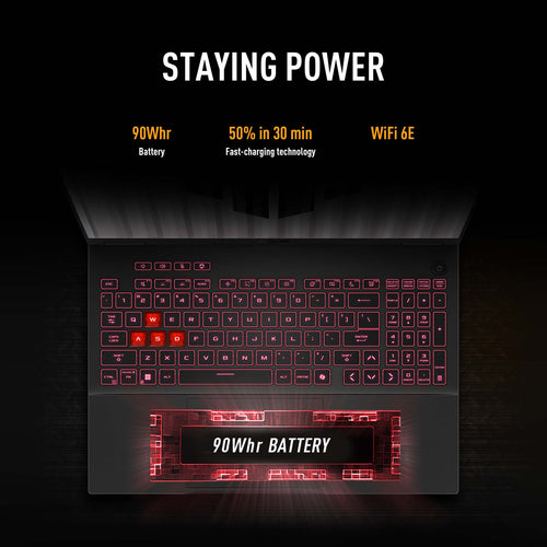 ASUS TUF Gaming A16 FA608UH-RV027W