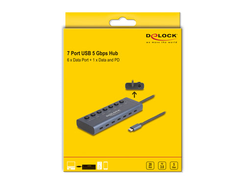 DeLOCK 63410 interface hub