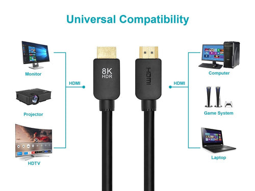 Monoprice 43219 HDMI cable