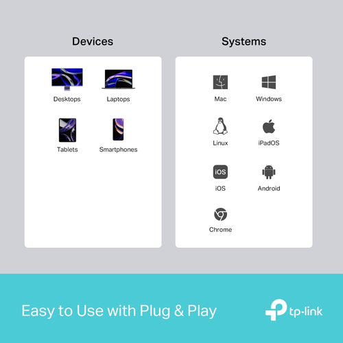 TP-Link UH5020C interface hub