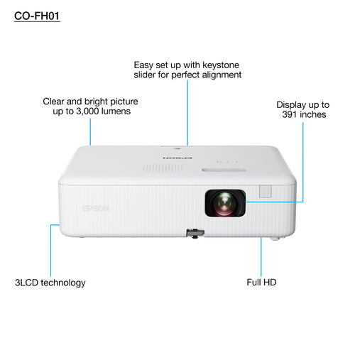 Epson CO-FH01