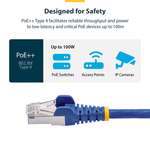 StarTech.com NLBL-50C-CAT8-PATCH networking cable