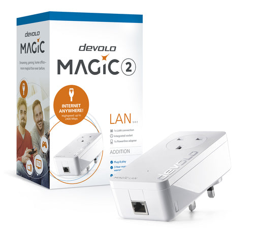 Devolo Magic 2 LAN