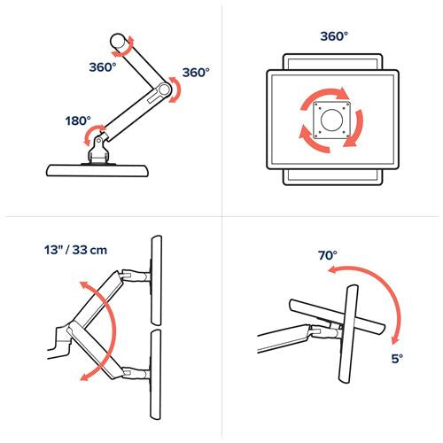 Ergotron LX Series 45-492-224 monitor mount / stand