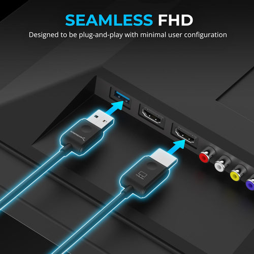 Sabrent DA-H1R1 HDMI-Kabel