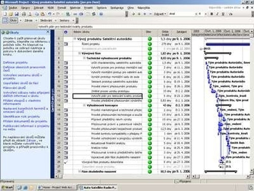 Microsoft Project Standard