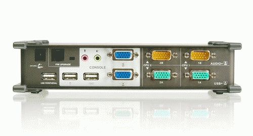 iogear 2-Port Dual View with cables KVM switch