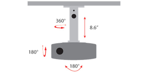 Amer Mounts AMRP100S project mount
