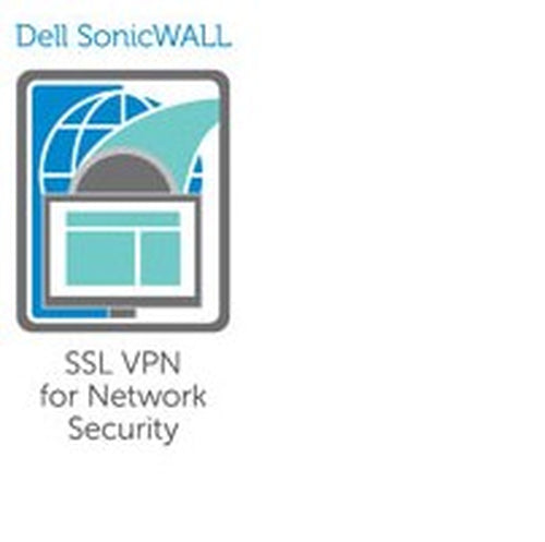 SonicWall 01-SSC-6111 software license/upgrade