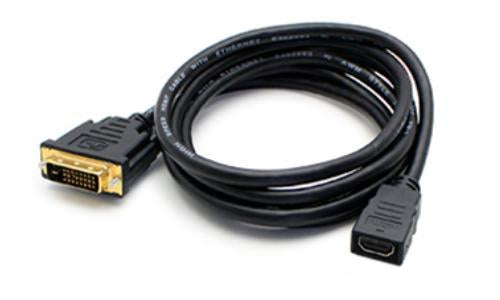 AddOn Networks DVID2HDMI video cable adapter