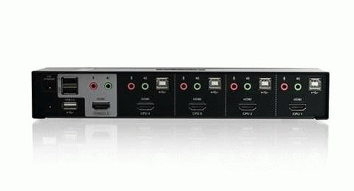iogear GCS1794 KVM switch