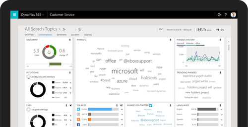 Microsoft Dynamics 365 for Customer Service