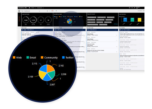 Microsoft Dynamics 365 for Customer Service