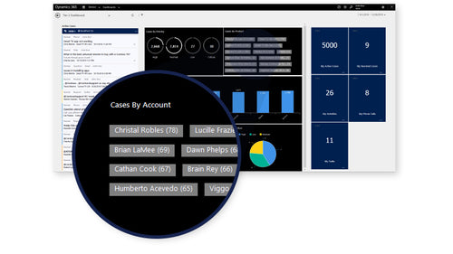 Microsoft Dynamics 365 for Customer Service